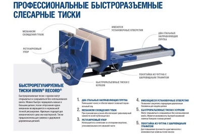 Быстроразъемные столярные тиски 9/230 Irwin T5212ED