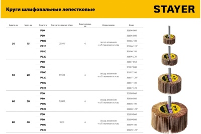 Круг шлифовальный лепестковый на шпильке STAYER P320, 30x15 мм 36606-320