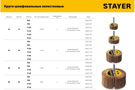 Круг шлифовальный лепестковый на шпильке STAYER P60, 30x15 мм 36606-060