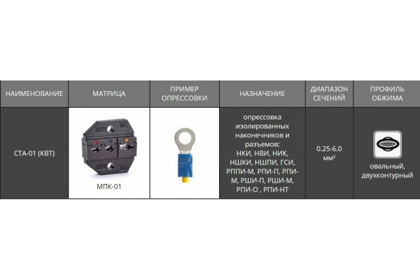 Пресс-клещи КВТ CTA-01 55920