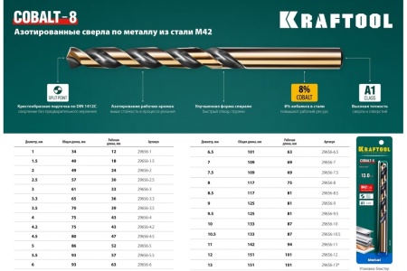 Сверло по металлу COBALT HSS-Co 8% сталь М42 (1х40 мм) Kraftool 29656-1