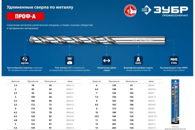 Удлиненное сверло по металлу ЗУБР Профессионал сталь Р6М5, 6.5х148 мм 29624-6.5