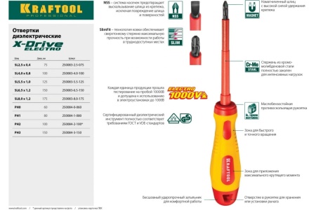 Отвертка KRAFTOOL высоковольтная, Cr-Mo-V стержень, двухкомп. маслобензостойкая рукоятка, PH №2, 100мм 250084-2-100