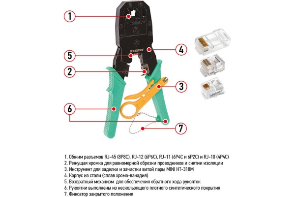 Кримпер для обжима 8P8C / 6P6C / 4P4C /ht-200/, заделка витой пары /ht-318М/ REXANT ht-315 12-3441