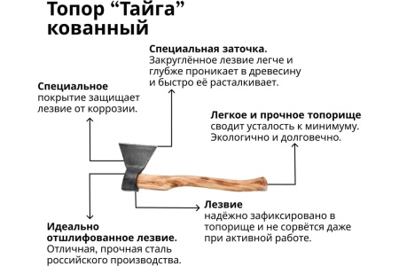 Кованый топор Агростройлидер 1.2 кг А1 Т26