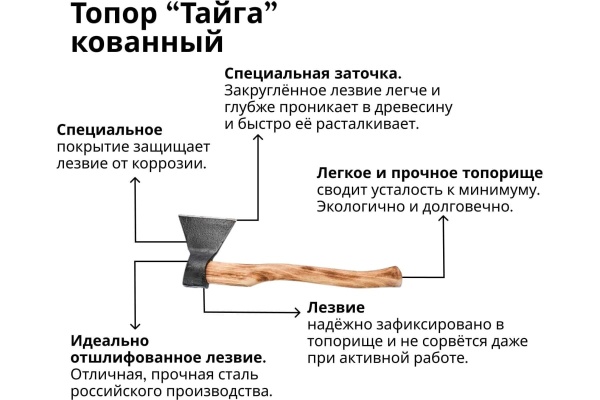 Кованый топор Агростройлидер 1.2 кг А1 Т26