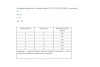 Неопреновые противокислотные индустриальные перчатки Kraftool NEOPREN р. XL 11282-XL_z01