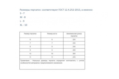 Латексные перчатки Stayer DUAL Pro размер S 11210-S_z01