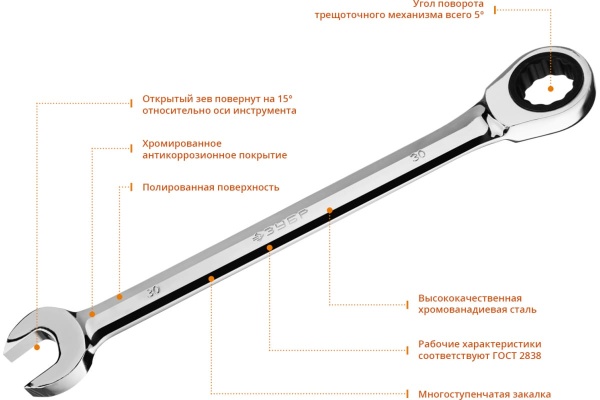 Комбинированный гаечный трещоточный ключ Зубр ПРОФИ 27074-30