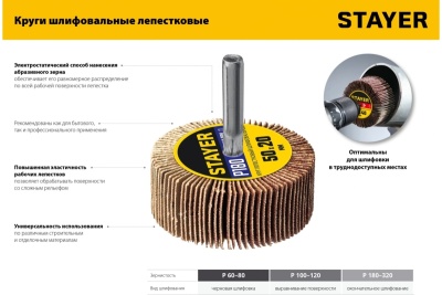 Круг шлифовальный лепестковый на шпильке STAYER P320, 30x15 мм 36606-320