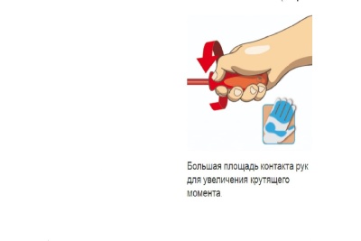 Отвертка Unior TORX, изолированная VDE 1000V 3838909164595