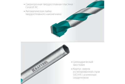 Сверло по керамограниту KRAFTOOL Keramo 10x120 мм 29175-120-10