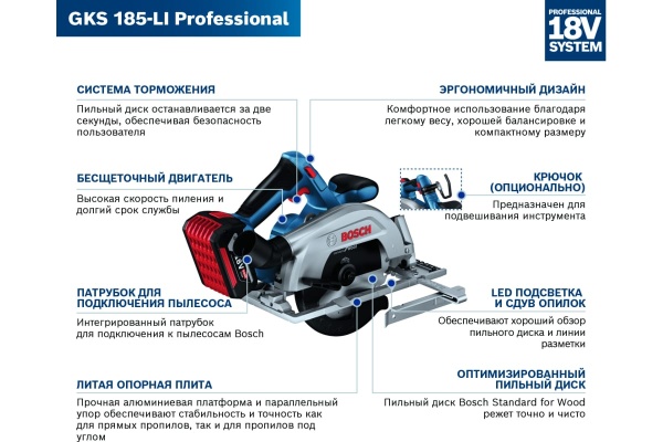 Бесщеточная циркулярная пила ЗУБР Профессионал 20В CPB-190
