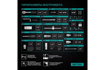 Набор инструментов STELS 1/2, 1/4 CrV, пластиковый кейс 94 предм. 14106