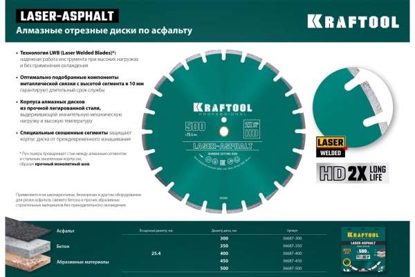 Диск алмазный отрезной по асфальту KRAFTOOL LASER-ASPHALT (450х25.4 мм) 36687-450