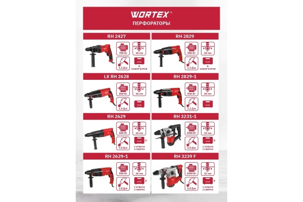Перфоратор WORTEX RH 2629 RH262901129