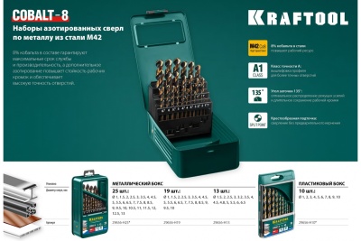 Набор сверл по металлу 13 шт Kraftool 29656-H13