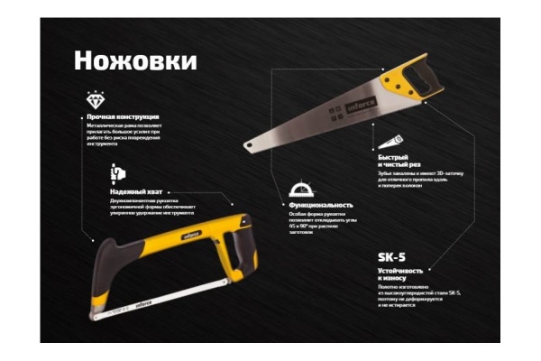 Ножовка по металлу Inforce 300 мм 06-08-16