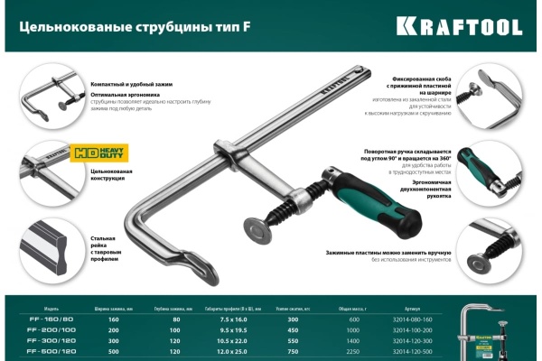 Цельнокованая струбцина KRAFTOOL Forge FF-500/120, 750 кгс 32014-120-500