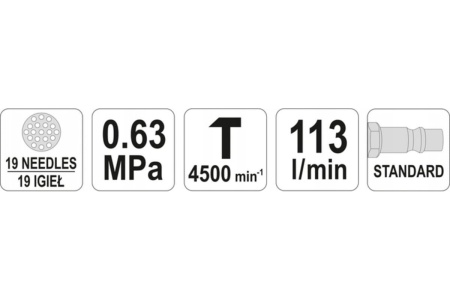 Пневматическое зубило YATO 0.63MPa, 113л/мин YT-09910
