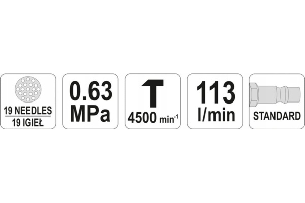 Пневматическое зубило YATO 0.63MPa, 113л/мин YT-09910