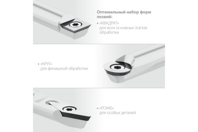 Набор ручных резцов по дереву KRAFTOOL Precision-3 3 шт 18369