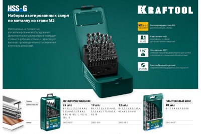 Набор сверл по металлу KRAFTOOL HSS-Co, 25 шт 29656-H25