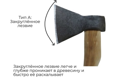 Кованый топор Агростройлидер Стандарт 1.2 кг А1 Т36