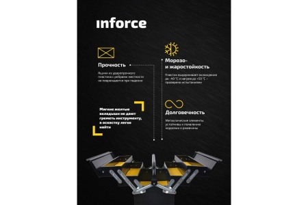 Ящик для инструмента 18, металлический Inforce 06-20-07