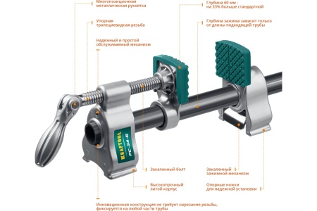 Трубная струбцина KRAFTOOL PC-34-6 3/4" 32301-1