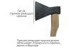 Кованый топор Агростройлидер Стандарт 1.4 кг Б4 Т33