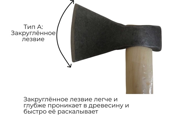 Кованый топор Агростройлидер Стандарт 0.6 кг А0 Т34