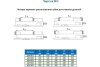 Станочные тиски GRIFF 125мм, 21кг, поворотные, прецизионные, серия QM16 b241302