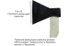 Хозяйственный кованый топор Агростройлидер 0.8 кг А0 Т6