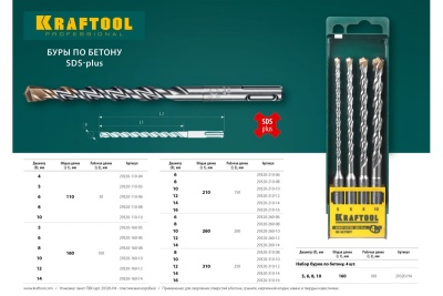 Бур EXPERT SDS-Plus (8х310 мм) по бетону Kraftool 29320-310-08_z01
