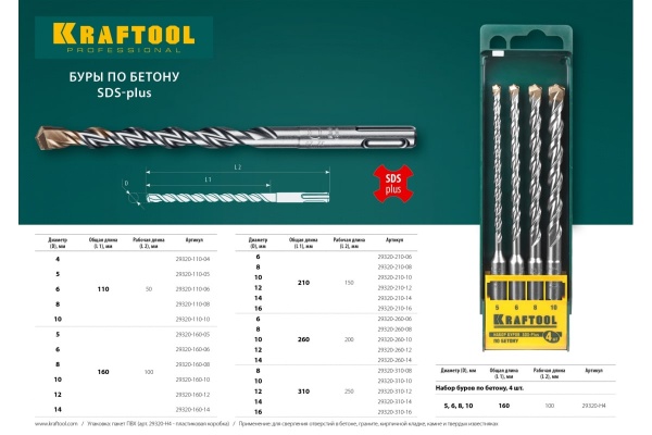 Бур EXPERT по бетону (14х160 мм; SDS-plus) Kraftool 29320-160-14_z01