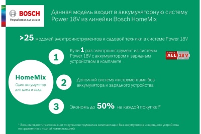 Аккумуляторная дисковая пила Crown CT25002-165HX-4 BMC
