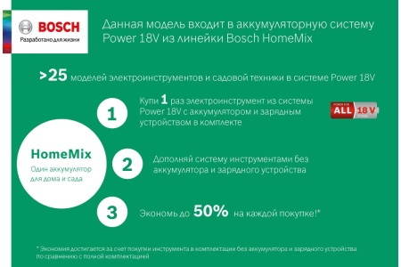 Аккумуляторная дисковая пила Crown CT25002-165HX-4 BMC