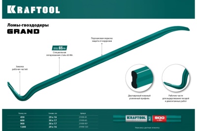 Лом-гвоздодер Kraftool 900 мм, сечение 30х17 мм, кованый, двутавровый, 21900-90
