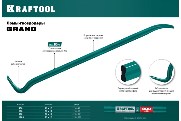 Лом-гвоздодер Kraftool 600 мм, сечение 30х17 мм, кованый, двутавровый, 21900-60