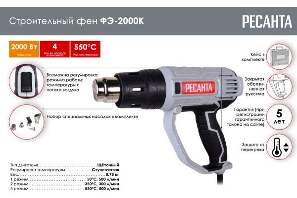 Технический фен Patriot HG 201 170301311