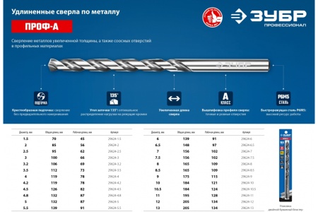 Удлиненное сверло по металлу ЗУБР Профессионал сталь Р6М5, 1.5х70 мм 29624-1.5