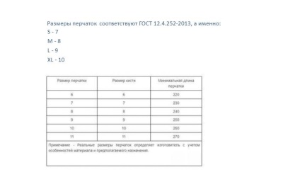 Хлопчатобумажные перчатки с покрытием из латекса ЗУБР Мастер размер L-XL 11458-XL