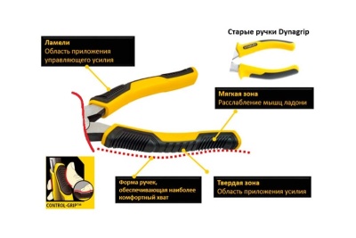 Переставные сантехнические пассатижи 250мм STANLEY CONTROL-GRIP 0-74-361
