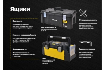 Ящик для инструмента 26 с металлическими замками Inforce 06-20-06