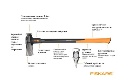 Строительный топор Fiskars XXL 8 lb/36" 1020220