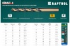 Сверло по металлу COBALT HSS-Co 8% сталь М42 (12х151 мм) Kraftool 29656-12