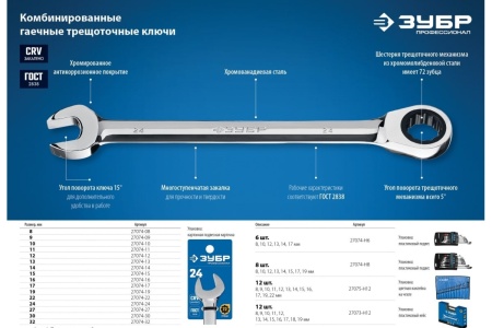 Комбинированный гаечный трещоточный ключ Зубр ПРОФИ 27074-30
