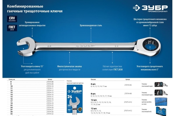 Комбинированный гаечный трещоточный ключ Зубр ПРОФИ 27074-30