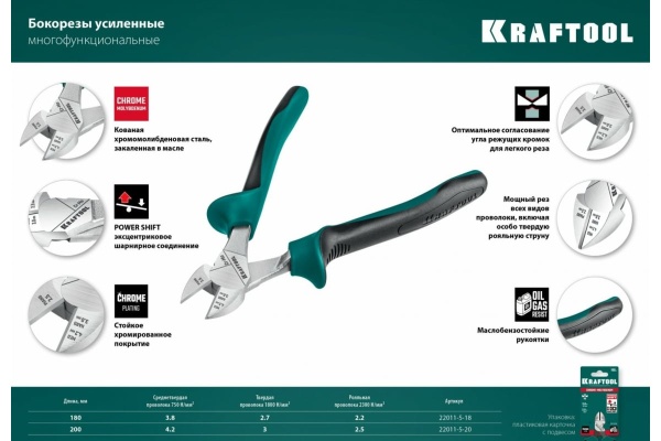 Бокорезы KRAFTOOL 200 мм 22011-5-20_z01